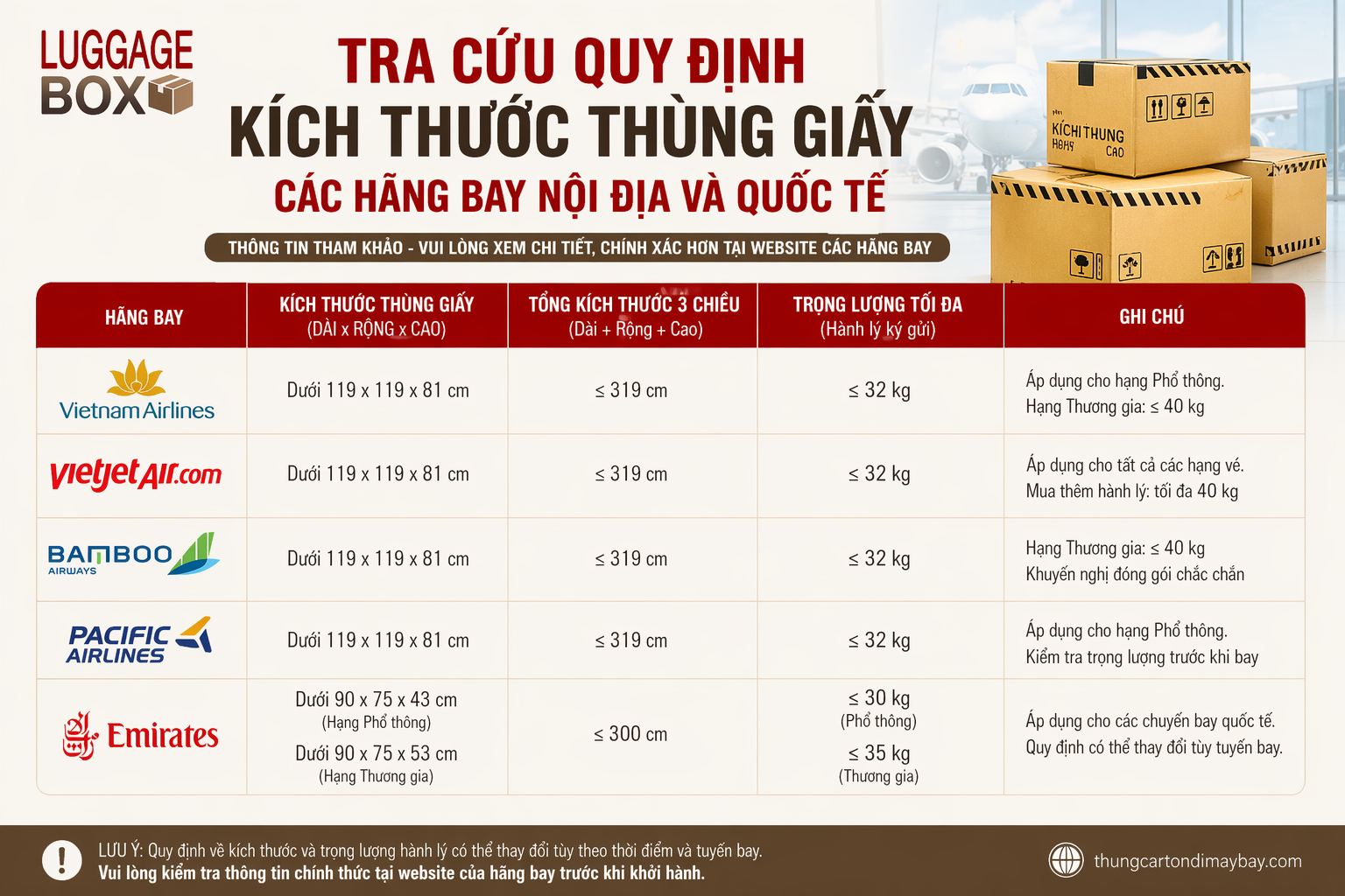 kích thước hành lý ký gửi